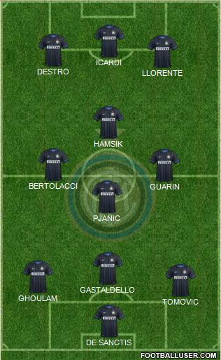 F.C. Internazionale Formation 2014