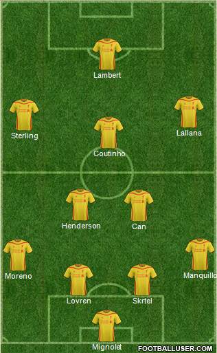 Liverpool Formation 2014