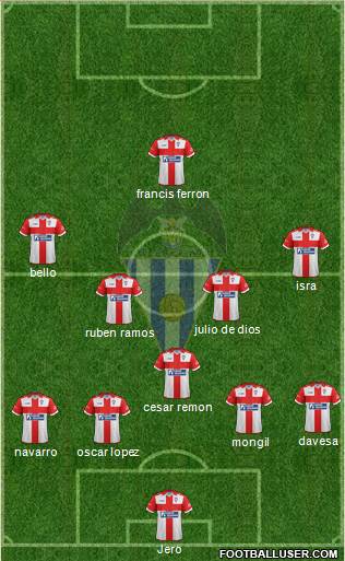 C.D. Alcoyano Formation 2014
