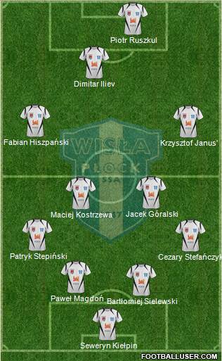 Wisla Plock Formation 2014