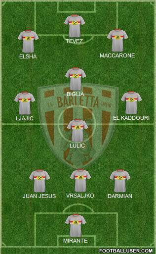 Barletta Formation 2014