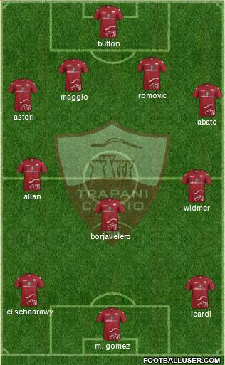 Trapani football formation