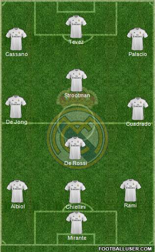 Real Madrid C.F. Formation 2014