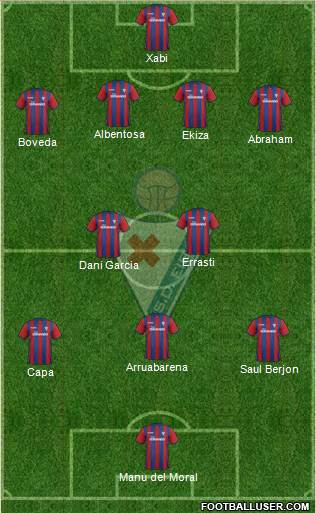 S.D. Eibar S.A.D. Formation 2014