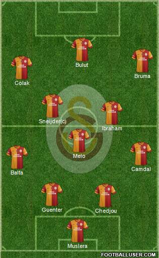 Galatasaray SK Formation 2014