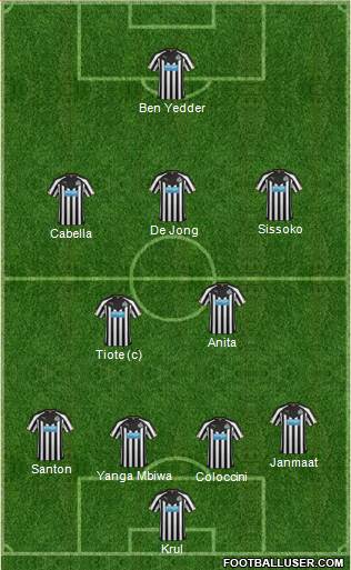 Newcastle United Formation 2014