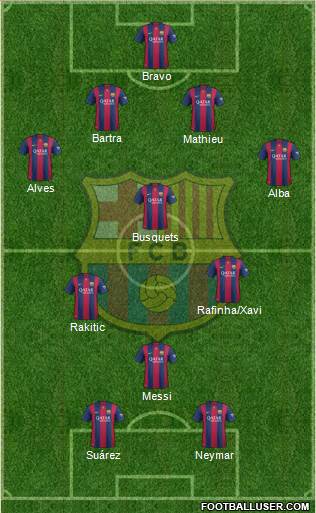 F.C. Barcelona Formation 2014