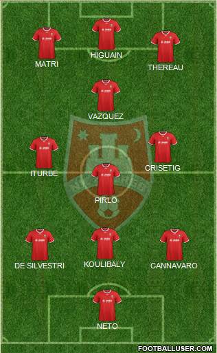 NK Zagreb Formation 2014