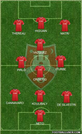 NK Zagreb Formation 2014