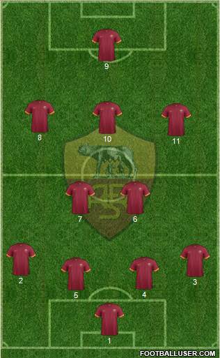 AS Roma Formation 2014