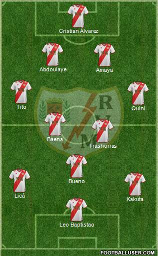 Rayo Vallecano de Madrid S.A.D. Formation 2014