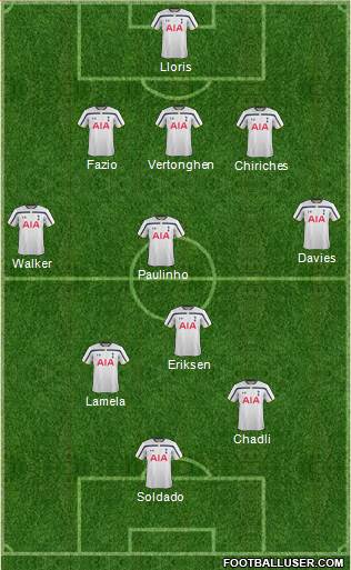 Tottenham Hotspur Formation 2014