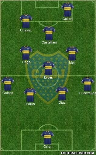 Boca Juniors Formation 2014