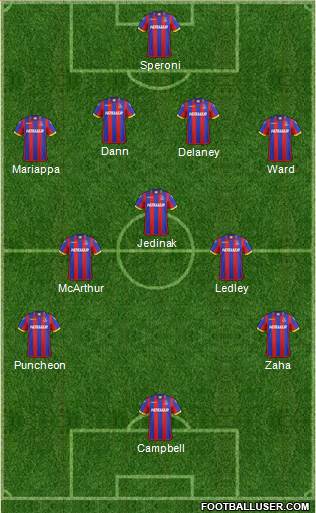 Crystal Palace Formation 2014