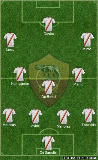 AS Roma Formation 2014