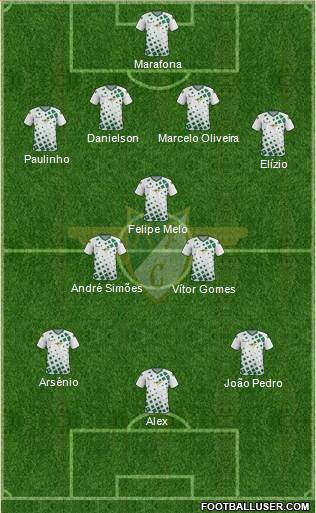 Moreirense Futebol Clube Formation 2014