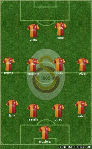 Galatasaray SK Formation 2014