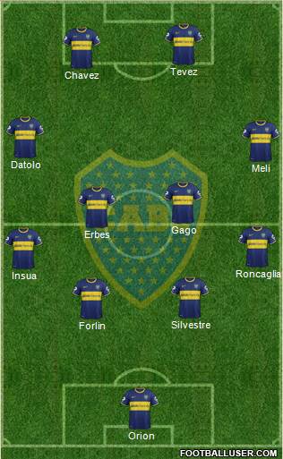 Boca Juniors Formation 2014