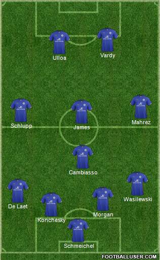 Leicester City Formation 2014