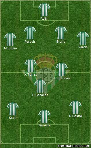 Real Betis B., S.A.D. Formation 2014