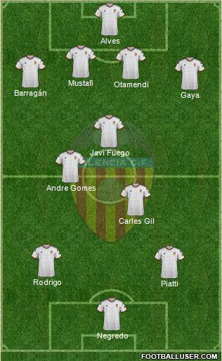 Valencia C.F., S.A.D. Formation 2014