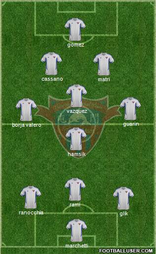 Tuen Mun Sports Association Formation 2014