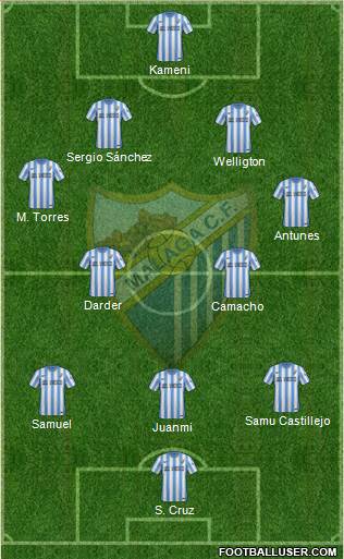 Málaga C.F., S.A.D. Formation 2014