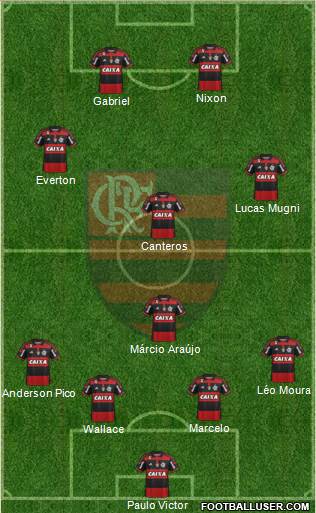 CR Flamengo Formation 2014