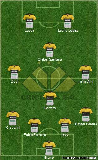 Criciúma EC 4-4-2 football formation