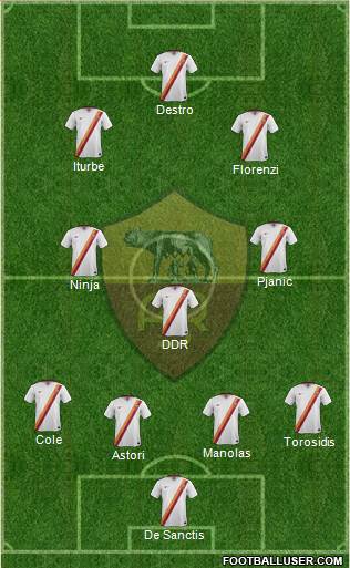 AS Roma Formation 2014