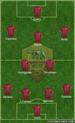 AS Roma Formation 2014