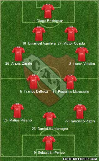 Independiente Formation 2014
