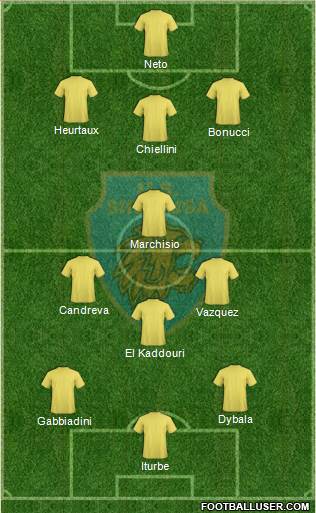 Siracusa Formation 2014