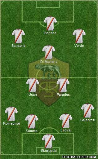 AS Roma Formation 2014
