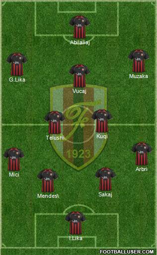 KS Flamurtari Vlorë Formation 2014
