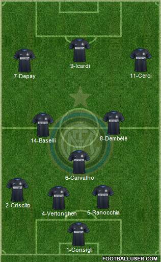 F.C. Internazionale Formation 2014