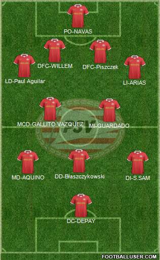 PSV Formation 2014