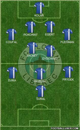 Slovan Liberec Formation 2014