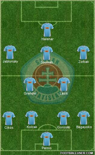 SK Slovan Bratislava football formation