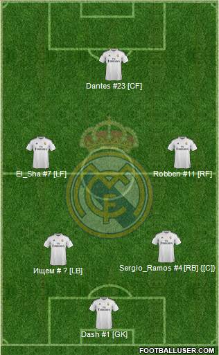 Real Madrid C.F. Formation 2014