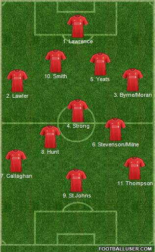 Liverpool Formation 2014
