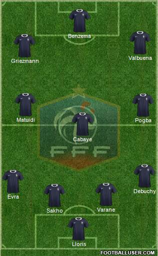 France Formation 2014