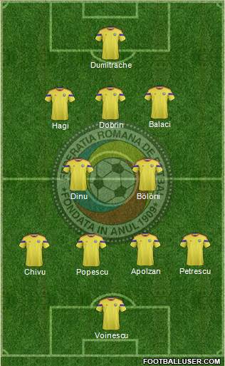 Romania Formation 2014