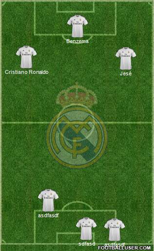 Real Madrid C.F. Formation 2014