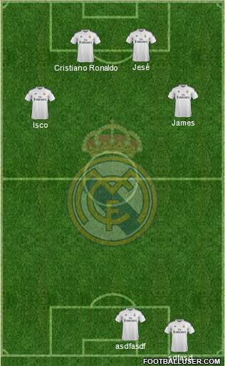Real Madrid C.F. Formation 2014