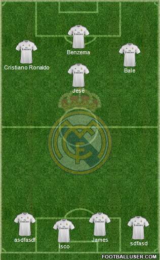 Real Madrid C.F. Formation 2014