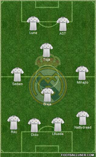 Real Madrid C.F. Formation 2014