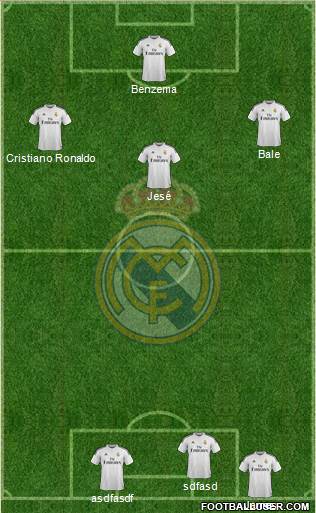 Real Madrid C.F. Formation 2014