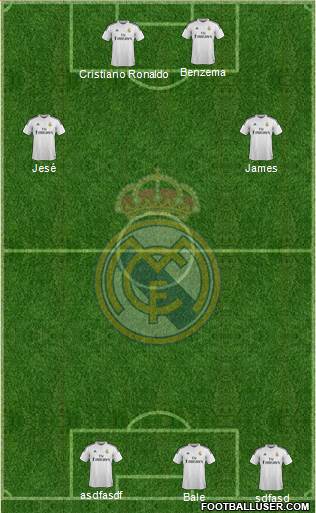 Real Madrid C.F. Formation 2014