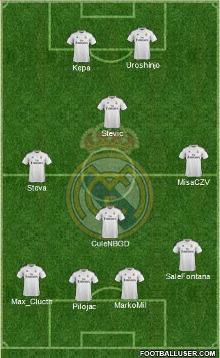 Real Madrid C.F. Formation 2014